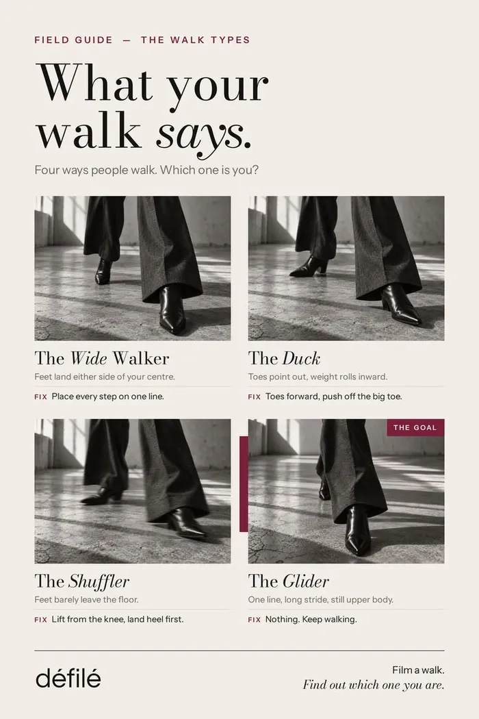The four walk types: the Wide Walker, the Duck, the Shuffler and the Glider, with a fix for each